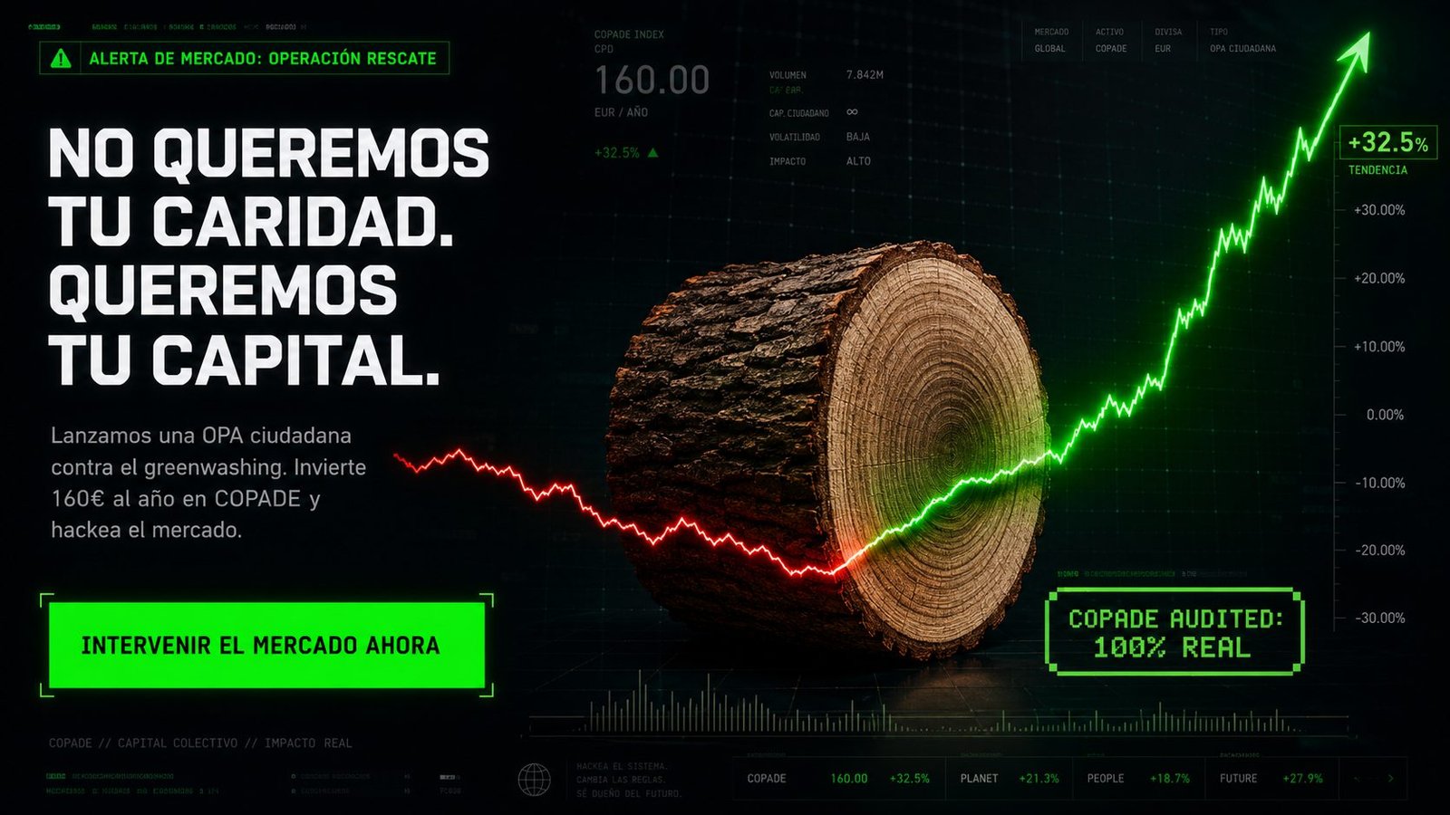 Capitalismo de Rescate — campaña COPADE